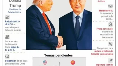 Photo of Donald Trump y Xi Jinping alcanzaron un acuerdo sobre aranceles